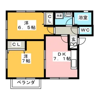 サウスサイドA棟【2階】の間取り