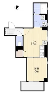 M s武蔵小山【2階】の間取り