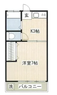仙川ハイツ【1階】の間取り