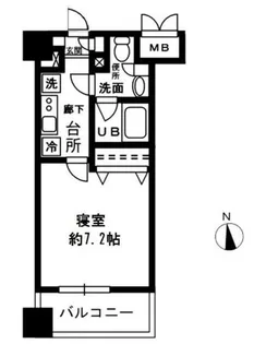 レジディア四谷三丁目【2階】の間取り