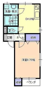 グレースフルシティ神町南【1階】の間取り