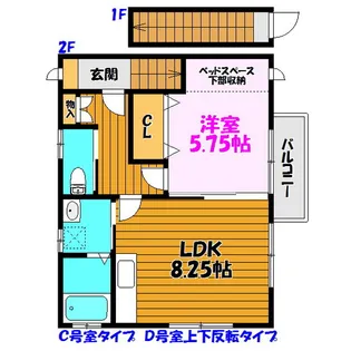 OWL HIWADA【2階】の間取り
