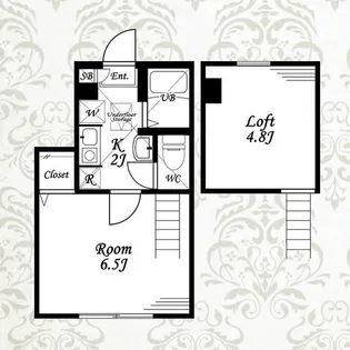 ヴィオレ国分寺【1階】の間取り