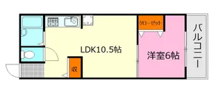 藤川ビル【3階】の間取り