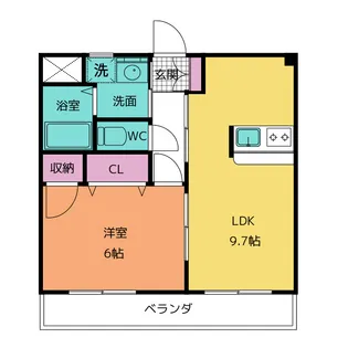 La Scene【2階】の間取り