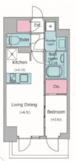 KDXレジデンス上石神井II【8階】の間取り