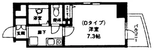 三和第一ビル【6階】の間取り