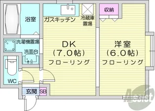 S-court17【1階】の間取り