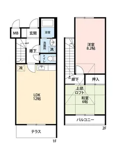 アイディールハウスの間取り