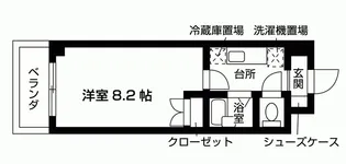 スタンザ府中【2階】の間取り
