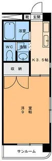 フレンドリーNo.1【1階】の間取り