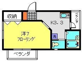 ガーデンハイツ【2階】の間取り