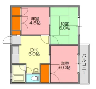 なかしまコートヴィレッジ【2階】の間取り