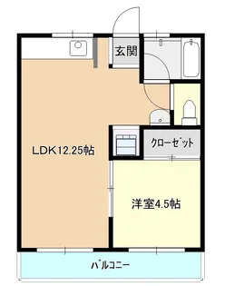 第2コーポ栗原【2階】の間取り