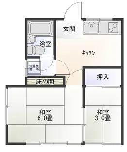 宝田宝生堂【2階】の間取り