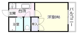宮城県仙台市太白区桜木町【マンション】の間取り