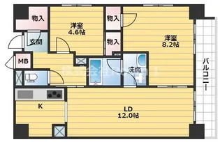 KDX堺筋本町レジデンス【14階】の間取り