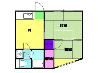 コーポマスコ【2階】の間取り