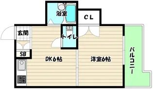 大阪府大阪市淀川区東三国5【マンション】の間取り
