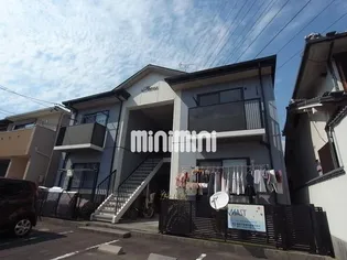 フォーレス中小田井【1階】の外観