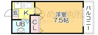 セレクトハイツ【3階】の間取り