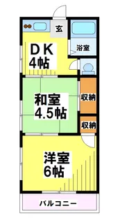 東京都調布市小島町2【マンション】の間取り
