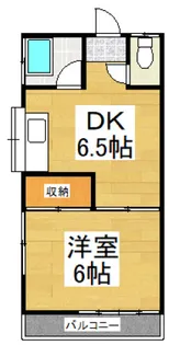 サンクレスト玉川上水【2階】の間取り