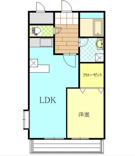 キャッスル・ルミエール【2階】の間取り