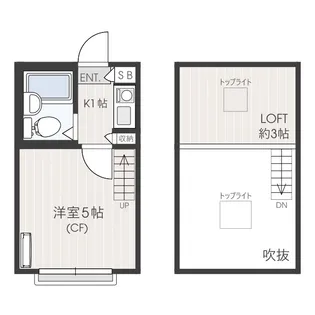 グリーンハイツ二子【3階】の間取り
