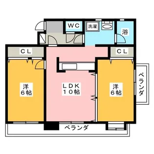 パークアベニューザ・スペクトラム【2階】の間取り