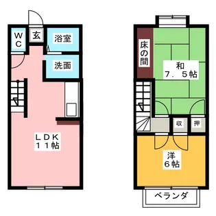 ハイツ大富C棟【1階】の間取り