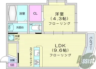 サンシャイン【2階】の間取り
