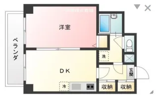 パルナシアン東中延【2階】の間取り