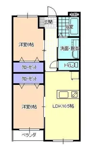 パートナーC【1階】の間取り