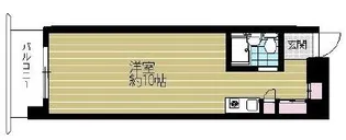 柳田パークホームズ【2階】の間取り