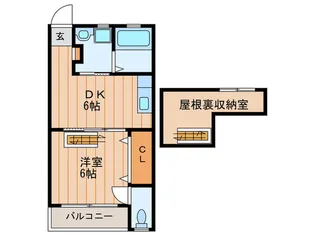 南ハイツ3号棟【2階】の間取り