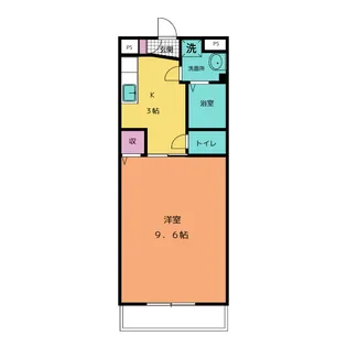 セントリバーヒルズひばりが丘II【3階】の間取り