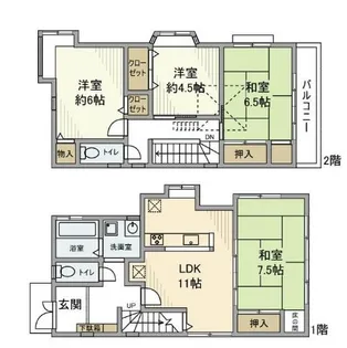 神奈川県平塚市田村9【一戸建】の間取り