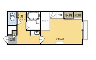 ライフステージ広瀬 小谷ヶ丘【2階】の間取り