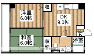ベルハイツ富士見町【1階】の間取り