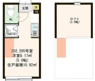 東京都中野区上鷺宮5【アパート】の間取り