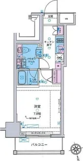 GENOVIA新宿御苑green veil【2階】の間取り