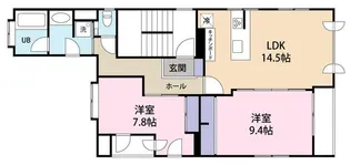 Armax Fonte東長崎【2階】の間取り