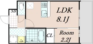 アドバンス京都リエートII【1階】の間取り
