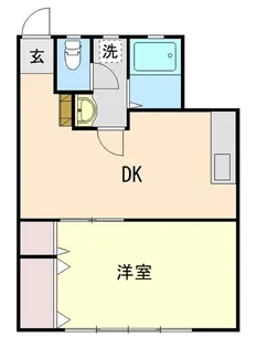 渡辺アパート【3階】の間取り