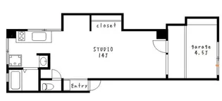 サンハイツフジイ【1階】の間取り