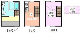 メゾン・ド・キートスの間取り