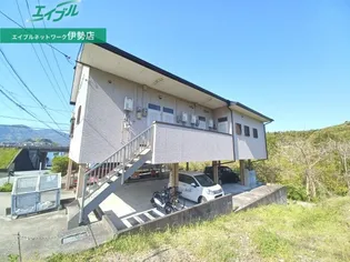 サニーヒル古市の画像