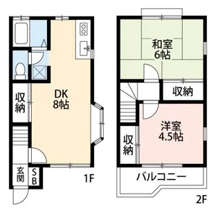 KE6番館【1階】の間取り