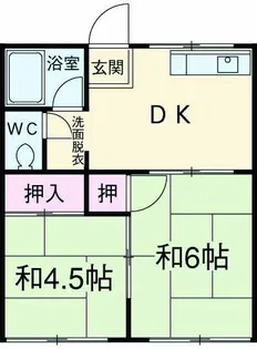 スカイコーポ【1階】の間取り